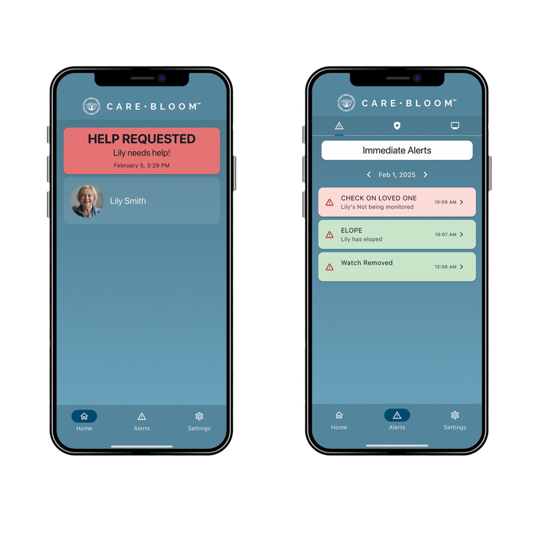 alerts_Transparent phones